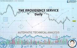 THE PROVIDENCE SERVICE - Daily