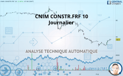 CNIM GROUP - Journalier