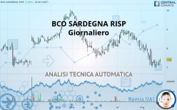 BCO SARDEGNA RISP - Giornaliero