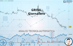 GRIFAL - Daily