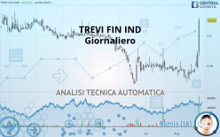 TREVI FIN IND - Diario