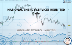NATIONAL ENERGY SERVICES REUNITED - Daily