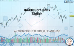 DAX40 PERF INDEX - Täglich