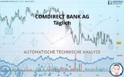 COMDIRECT BANK AG - Täglich