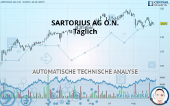 SARTORIUS AG O.N. - Täglich