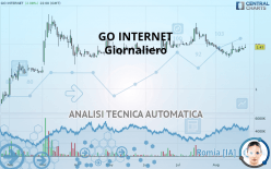 GO INTERNET - Giornaliero