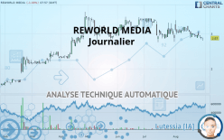 REWORLD MEDIA - Giornaliero