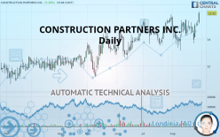 CONSTRUCTION PARTNERS INC. - Daily