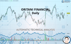 ORITANI FINANCIAL - Daily