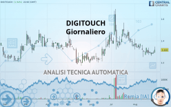 DIGITOUCH - Giornaliero