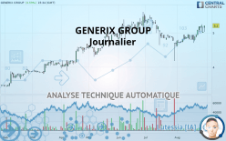 GENERIX GROUP - Täglich