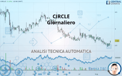 CIRCLE - Giornaliero