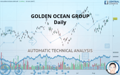 GOLDEN OCEAN GROUP - Daily