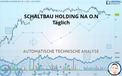 SCHALTBAU HOLDING NA O.N - Täglich