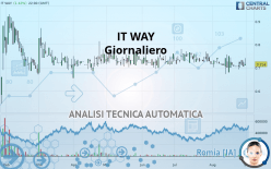 IT WAY - Giornaliero