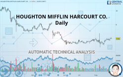 HOUGHTON MIFFLIN HARCOURT CO. - Daily