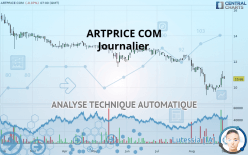 ARTMARKET COM - Journalier