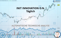 INIT INNOVATION O.N. - Täglich