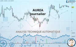 AUREA - Journalier