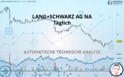 LANG+SCHWARZ AG NA - Täglich