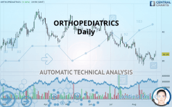 ORTHOPEDIATRICS - Täglich