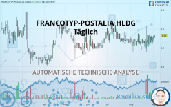 FRANCOTYP-POSTALIA HLDG - Täglich
