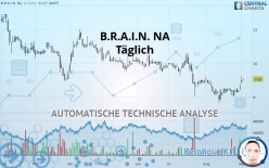 BRAIN BIOTECNA O.N. - Täglich