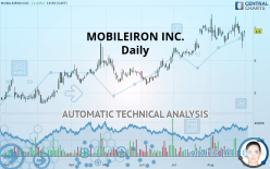 MOBILEIRON INC. - Daily