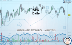 CHS - Daily