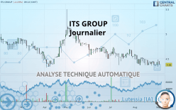 ITS GROUP - Journalier