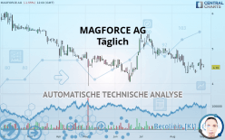 MAGFORCE AG - Täglich
