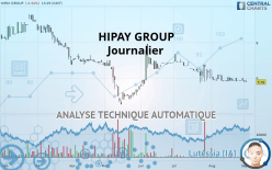 HIPAY GROUP - Journalier