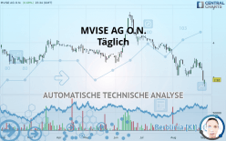 MVISE AG O.N. - Täglich