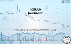 I.CERAM - Journalier