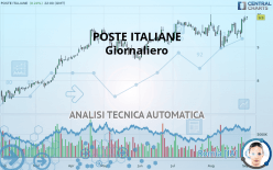 POSTE ITALIANE - Giornaliero