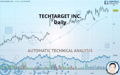 TECHTARGET INC. - Daily
