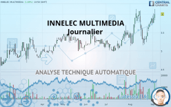 INNELEC MULTIMEDIA - Giornaliero