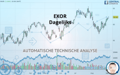 EXOR - Dagelijks