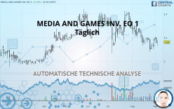 MGI-MEDIA+GAMES INV. EO 1 - Täglich