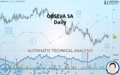 OBSEVA SA - Daily