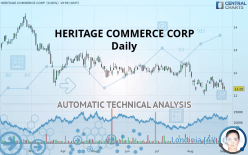 HERITAGE COMMERCE CORP - Daily