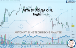 VITA 34 AG NA O.N. - Täglich