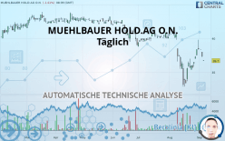 MUEHLBAUER HOLD.AG O.N. - Täglich