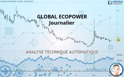 GLOBAL ECOPOWER - Journalier