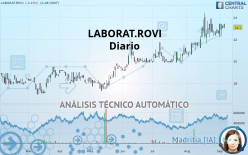 LABORAT.ROVI - Daily