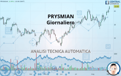 PRYSMIAN - Diario