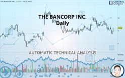THE BANCORP INC. - Daily