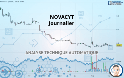 NOVACYT - Journalier