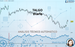 TALGO - Journalier