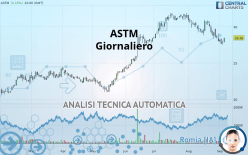 ASTM - Giornaliero